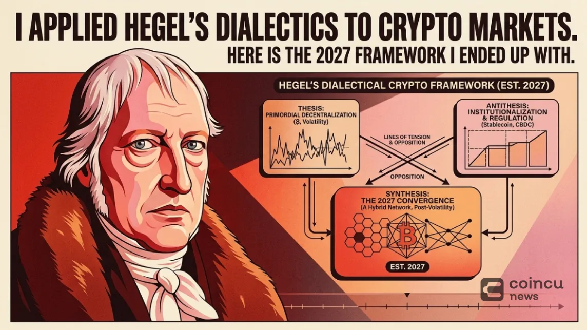 Applying Hegelian Dialectics to Crypto Markets Reveals a New Structural Lens for 2027