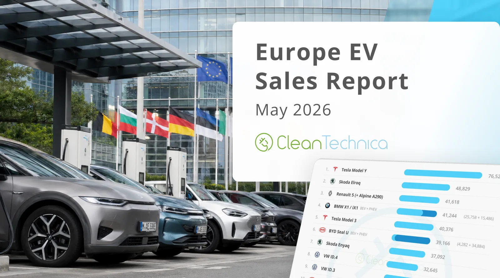 European Battery Electric Vehicle Sales Surge to Record Market Share Amid Growing EV Demand