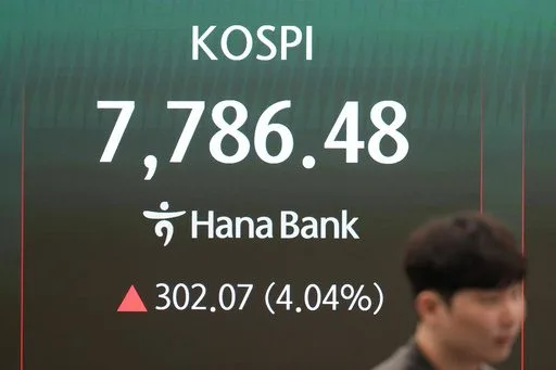Wall Street Gains as AI Stocks Bounce Back and Oil Prices Retreat