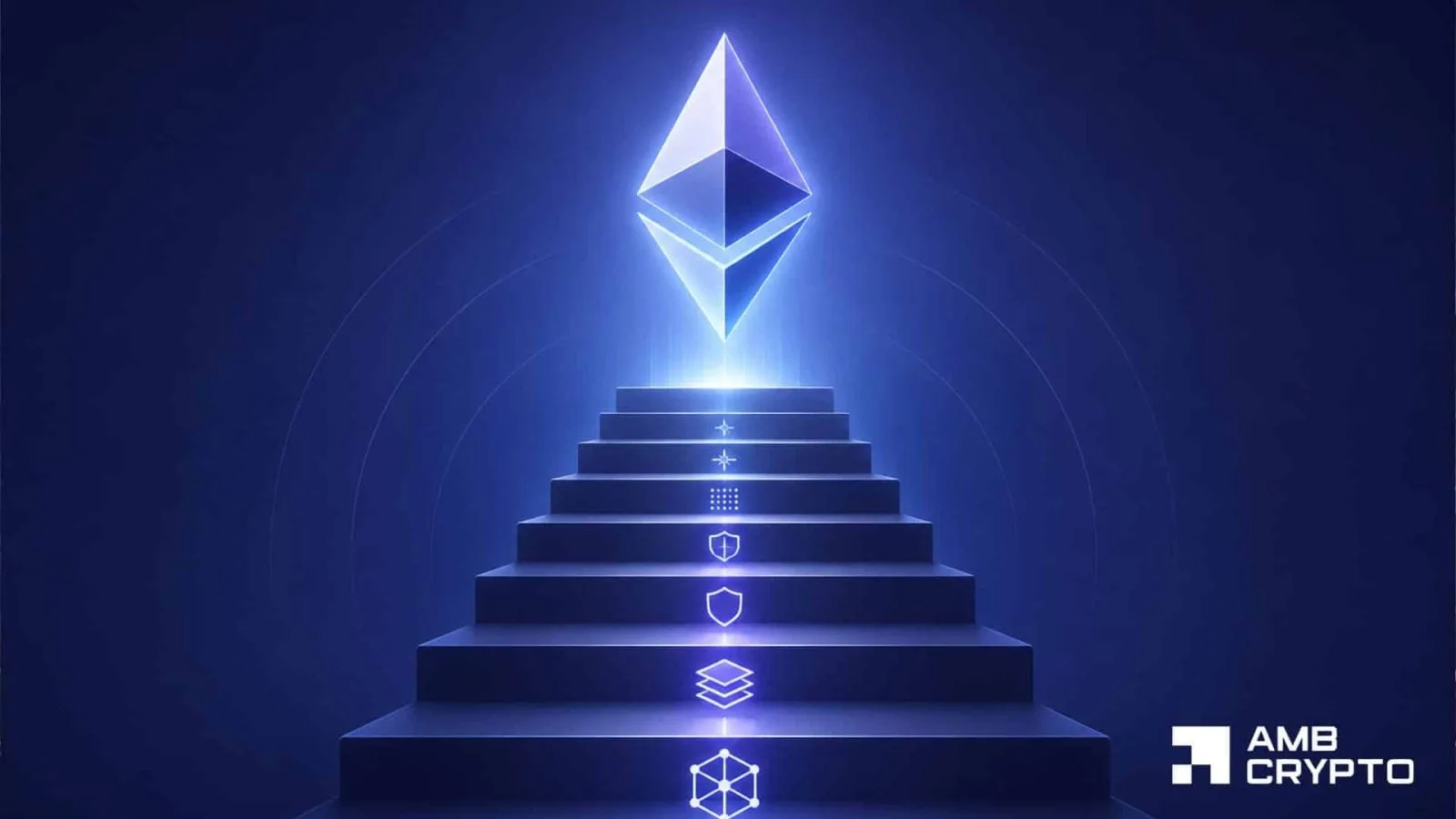 Ethereum’s Lean Upgrade Sets Path for Scalability and Security Over Next Four Years