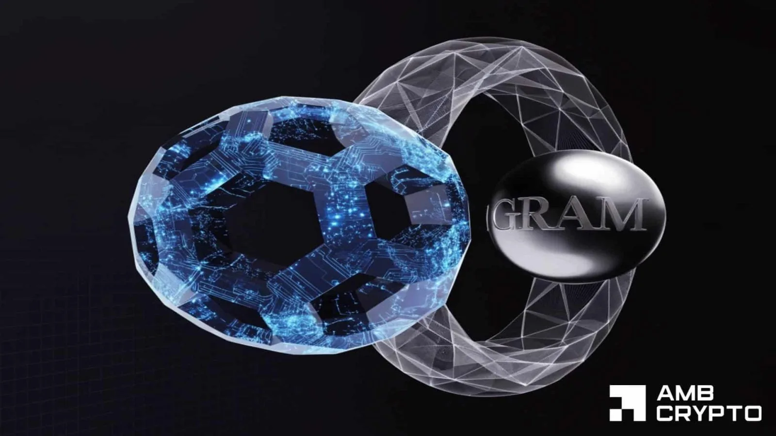 GRAM Price Shows Mixed Signals After Rebrand and Binance Trading Boost