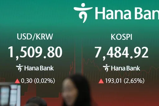 Oil Prices Surge Amid Renewed US-Iran Strikes as Wall Street Shows Mixed Trading